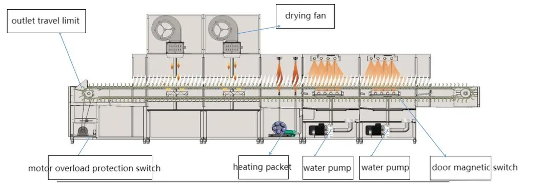 Certification Banner
