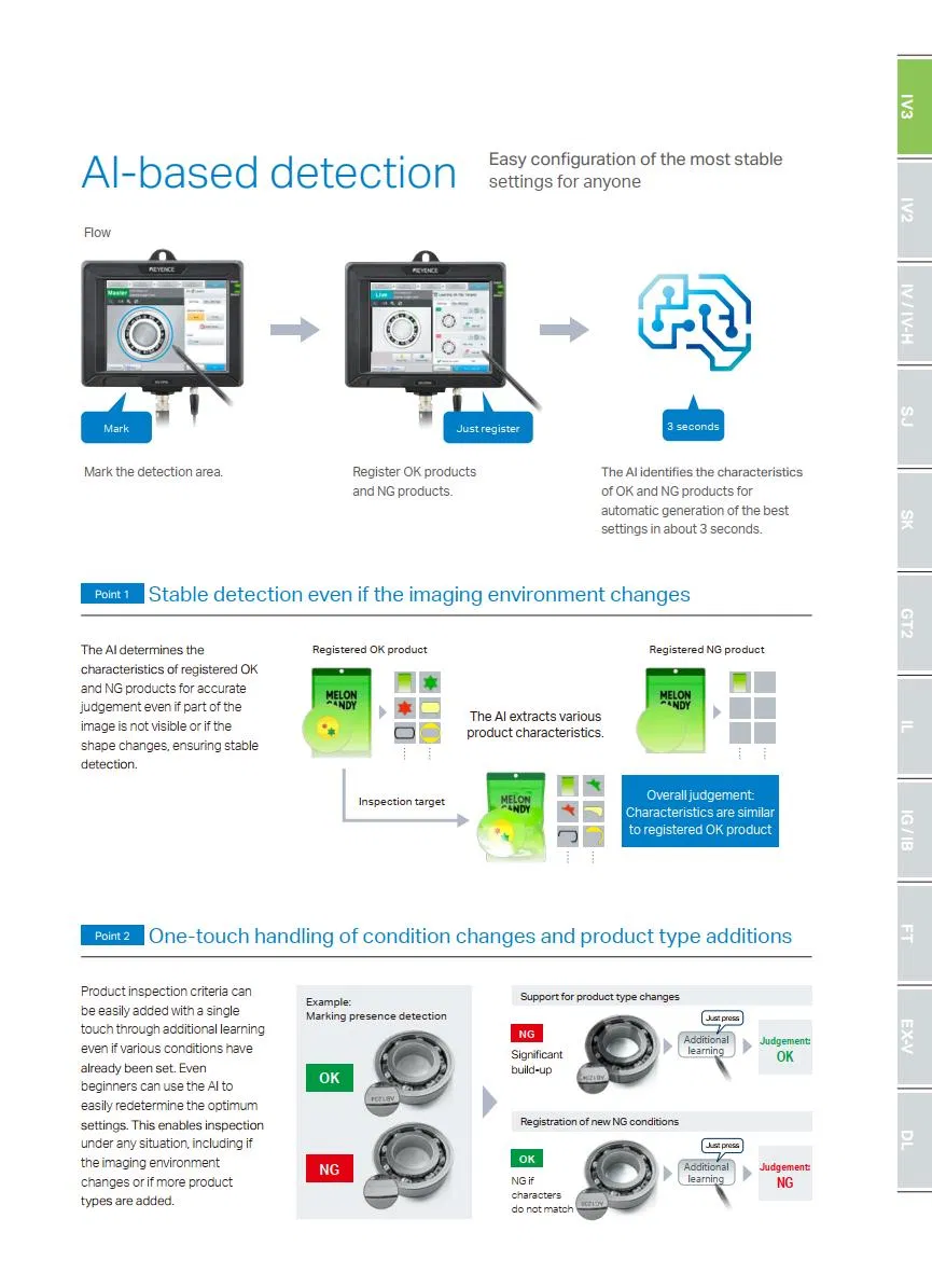 IV3 Series AI Sensor 4