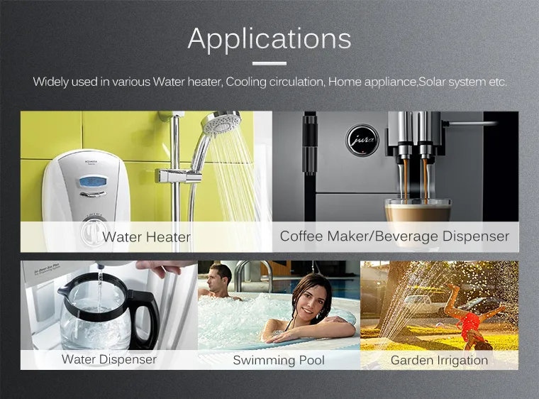 Application Scenarios