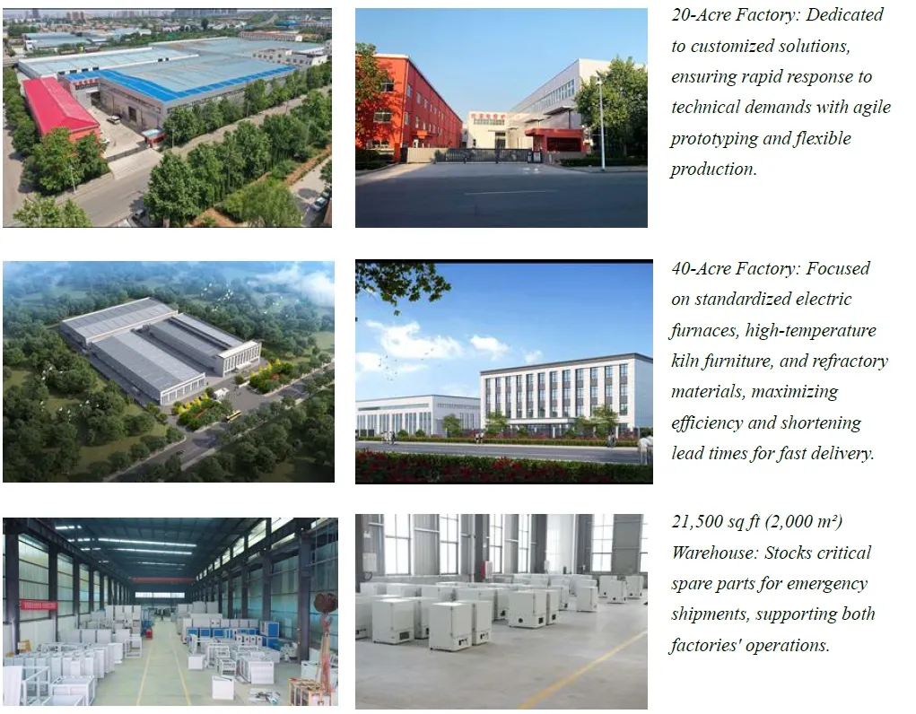 Manufacturing Center