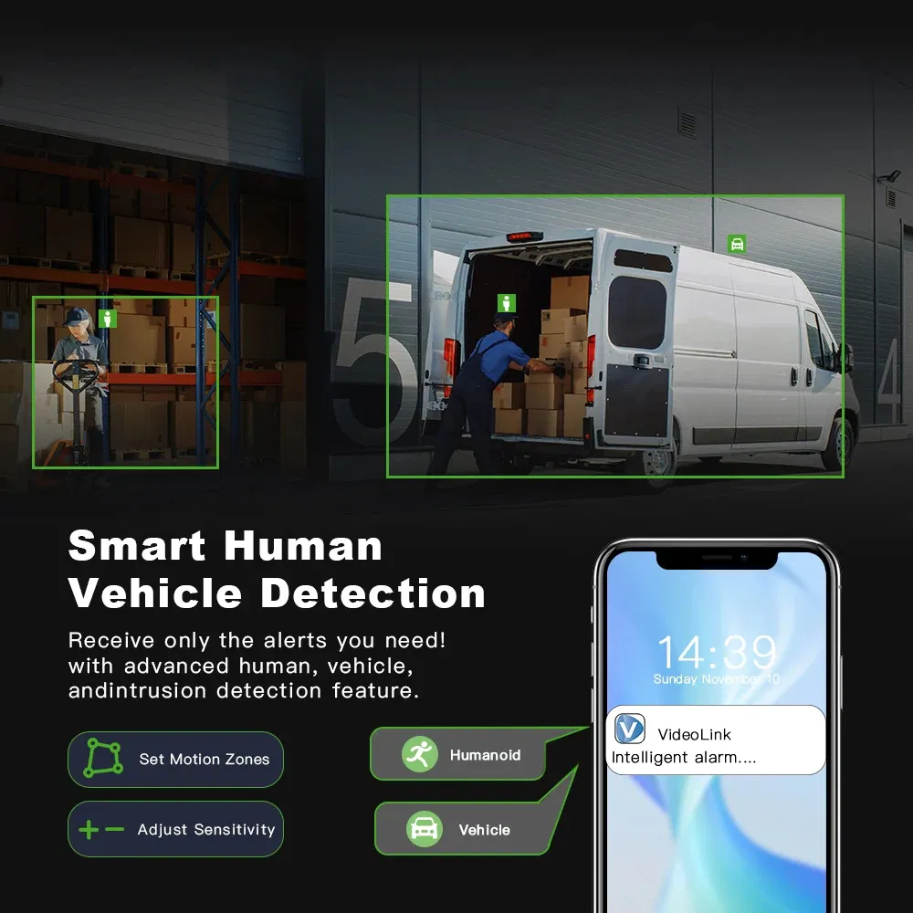 Human Vehicle Detection