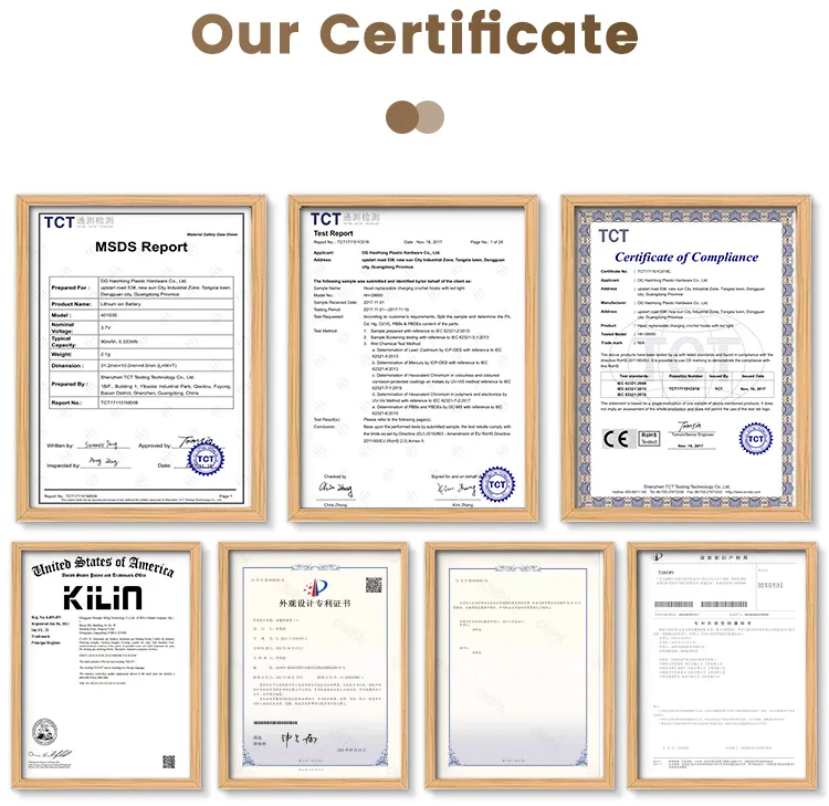 Certifications