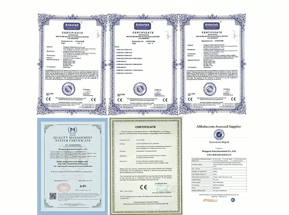 Certificates