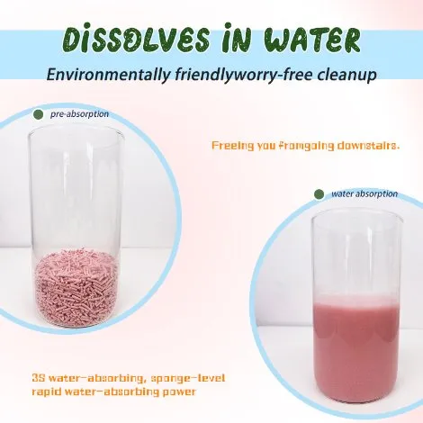 Biodegradable Material