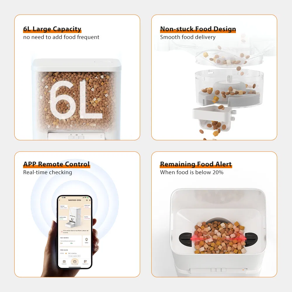 Smart Feeding Automatic Feeding Smart Pet Feeder for Business Trips