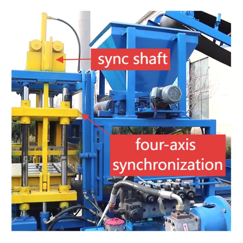 Sync System