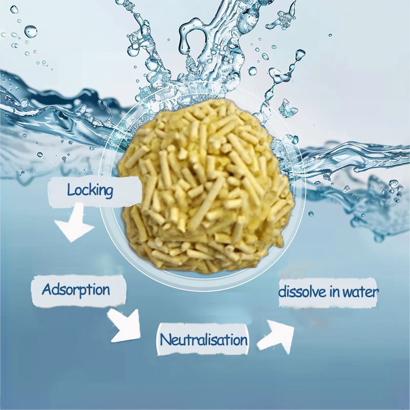 Natural Plant-Based Tofu Cat Litter 6L Pet Cat Clean Products OEM Factory