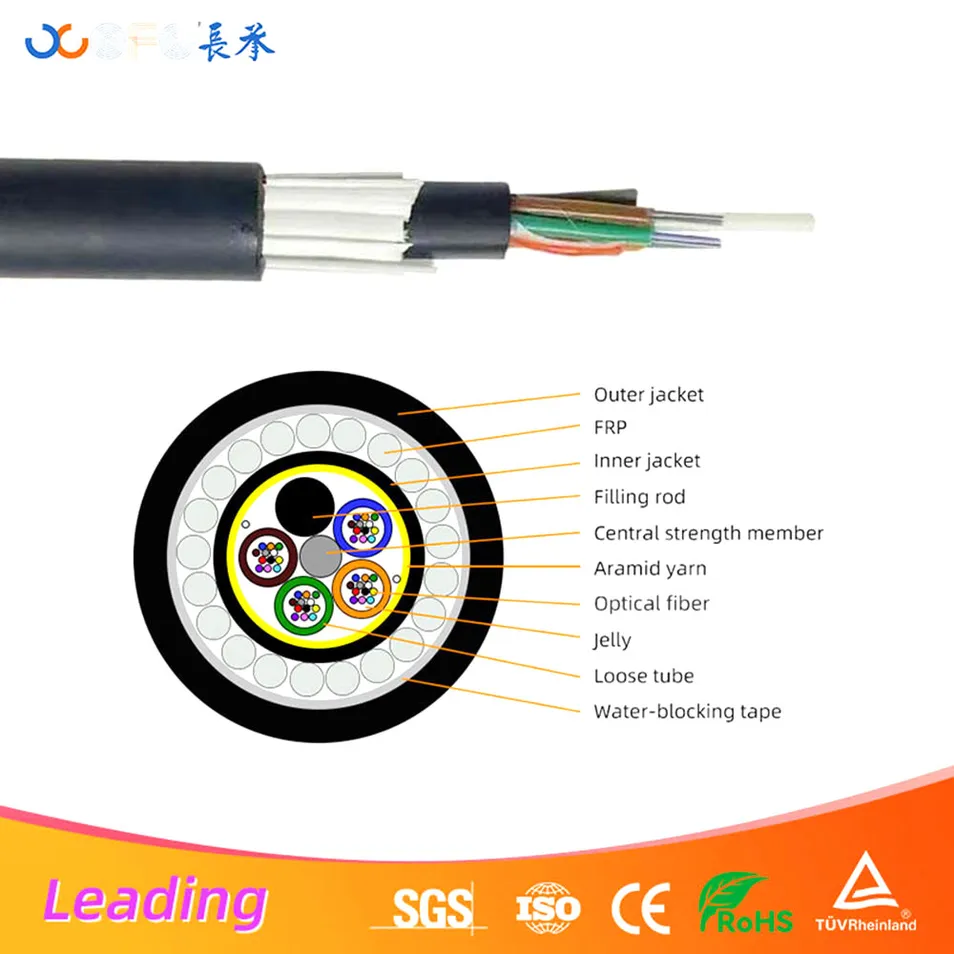 GYFTZY63 Optical Cable Structure