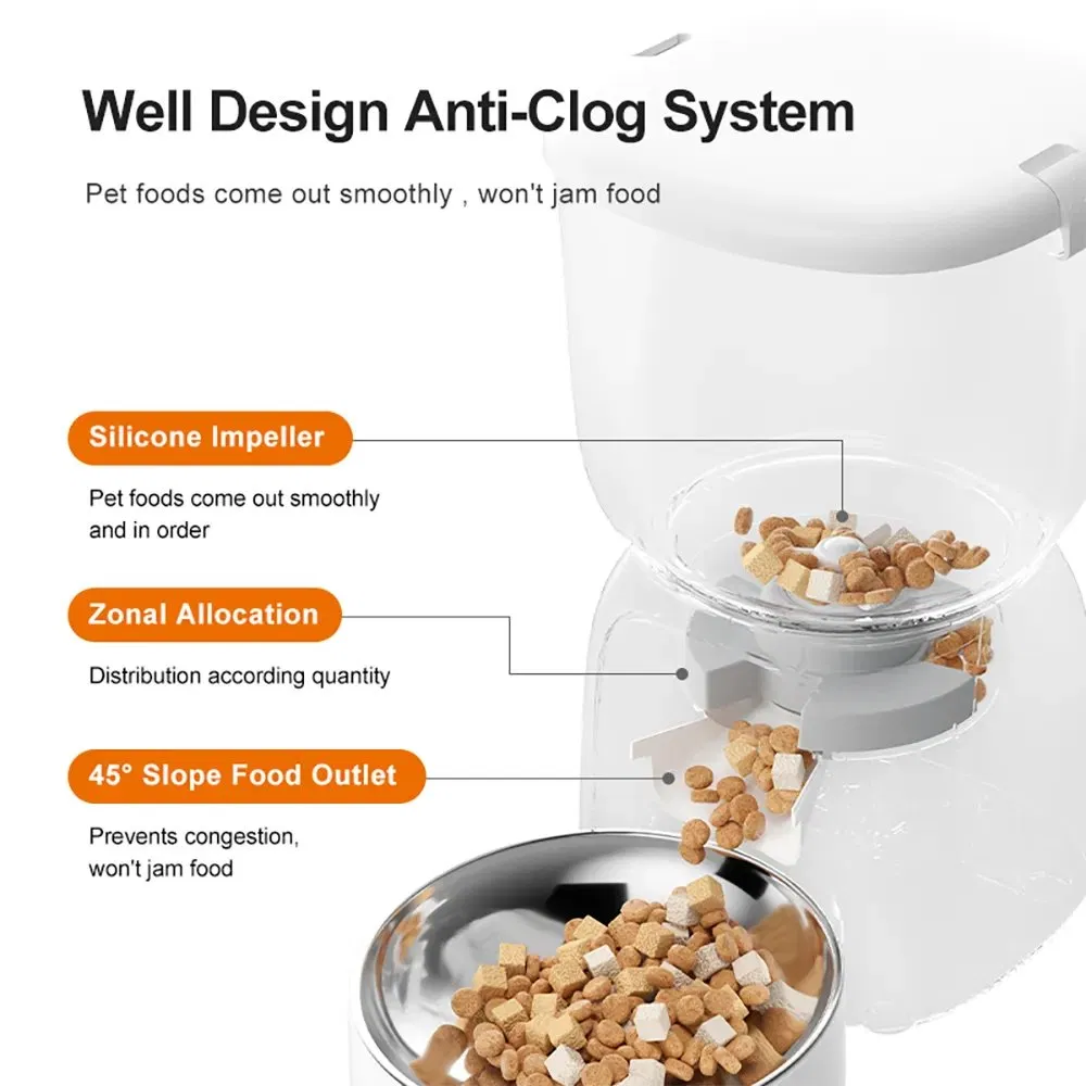Smart Feeding Safe Materials Smart Pet Feeder for Portion Control