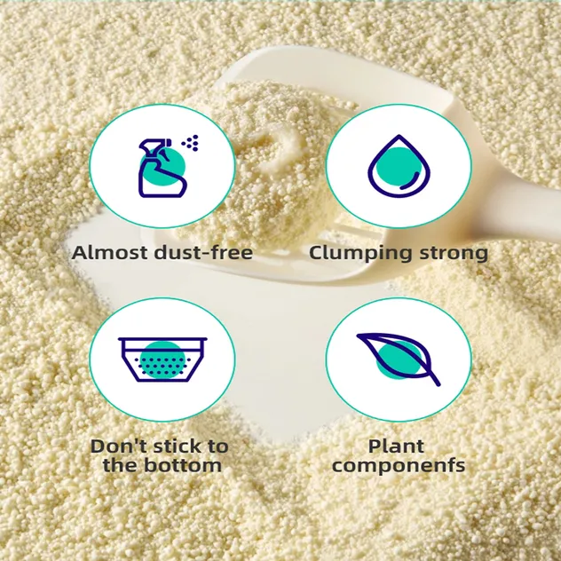 Product Customization