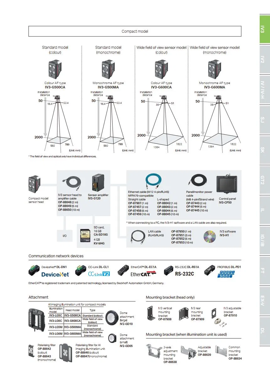 IV3 Series AI Sensor 8
