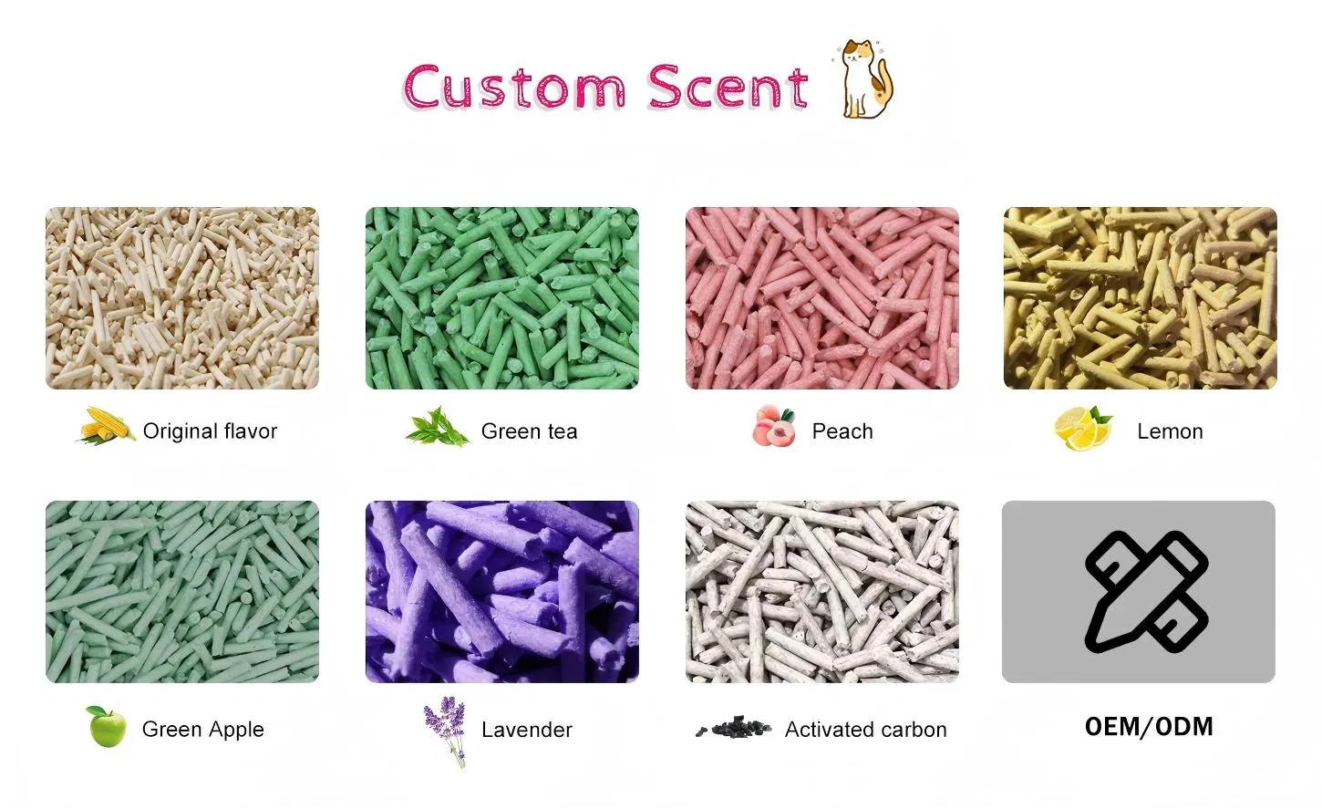 Product Specification Chart