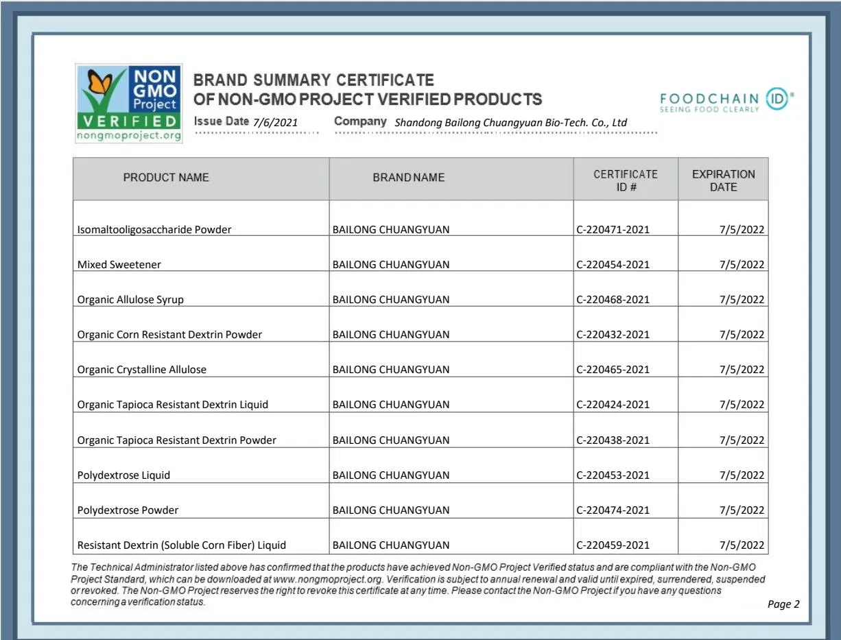Good Moisturizing Properties Imo Powder Isomalto-Oligosaccharide Bakery Ingredients Maillard Reaction