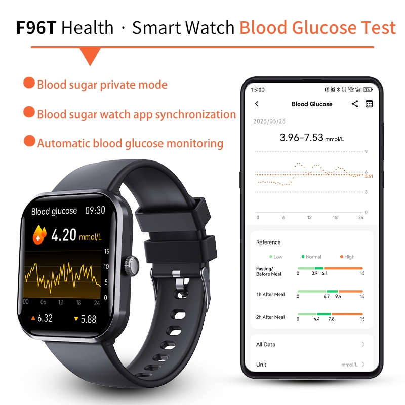 OEM/ODM F96t Smart Watch with Temperature Warning System - Customizable