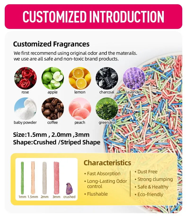 Cat Litter Details 4