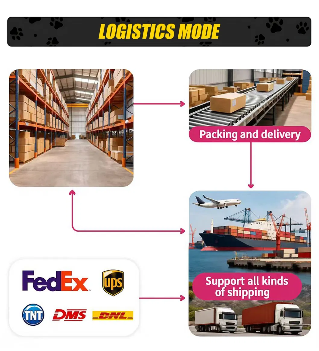 Logistics