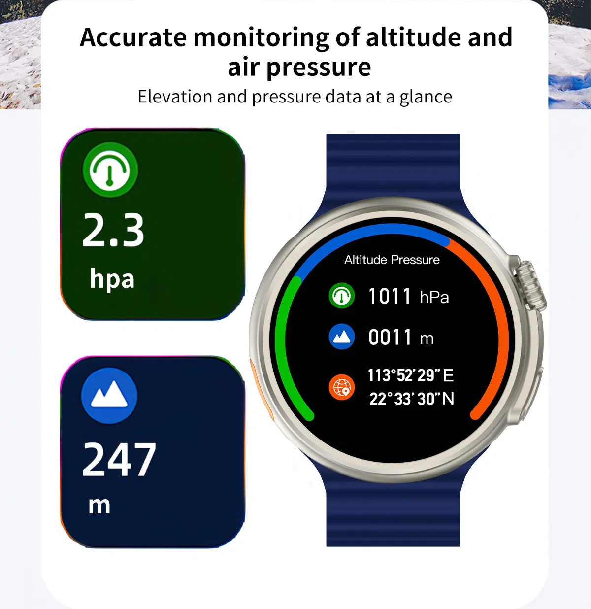 OEM/ODM Z13 Smart Watch with Temperature Warning System - Customizable