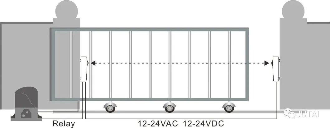 Installation Diagram
