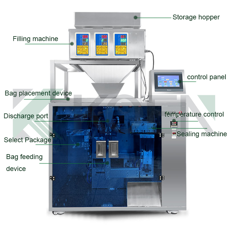Pet Food Cat Litter Doypack Filling and Packaging Machine