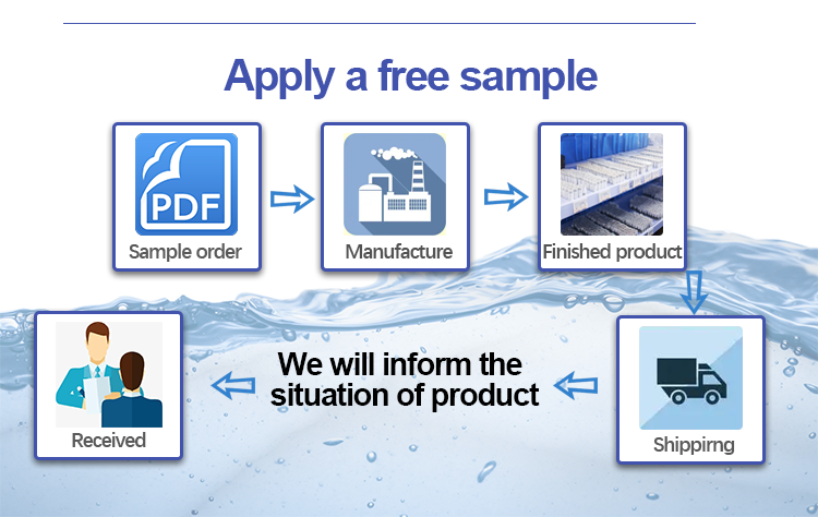 Flow Sensor Precision