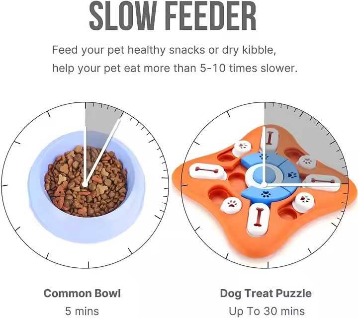 Engaging Squeaky Puzzle Toys for Interactive Dog Playtime