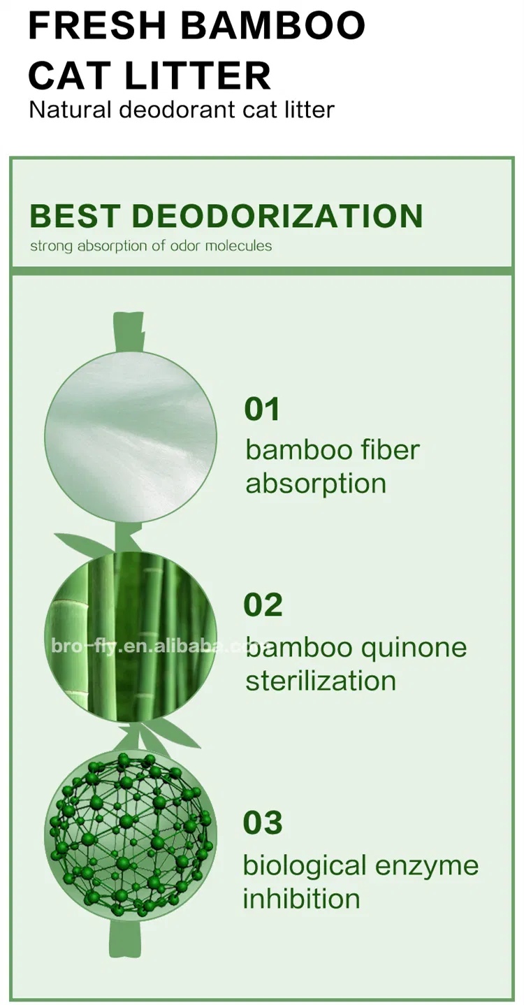 Cat Litter Performance