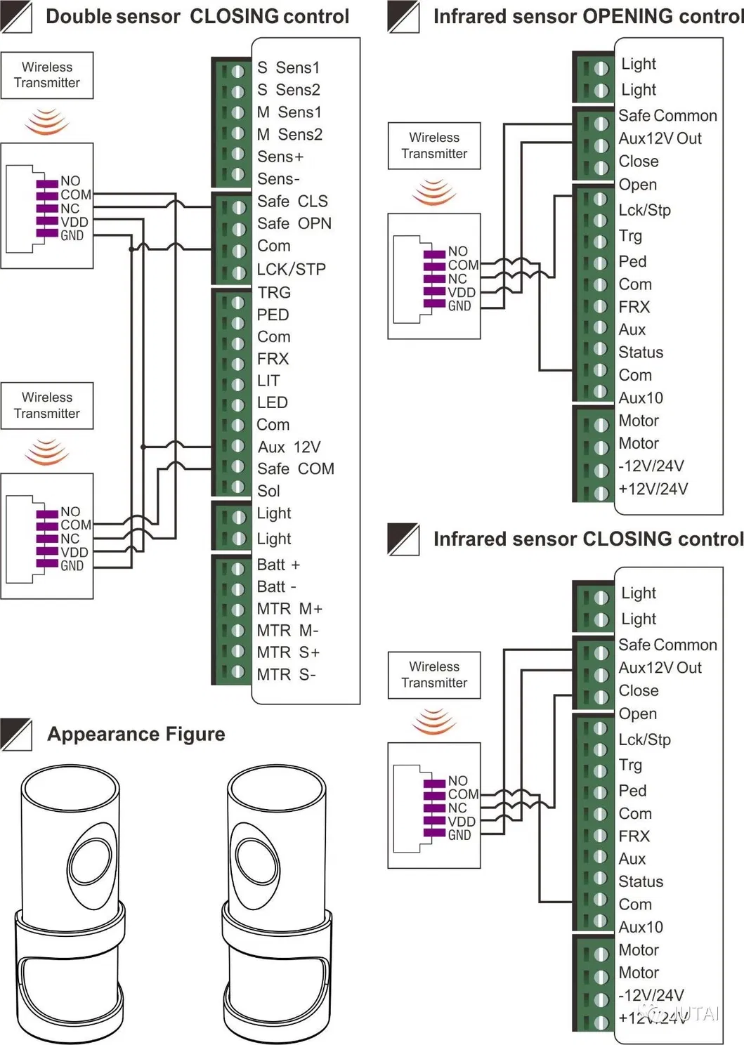 Connection Diagram 2