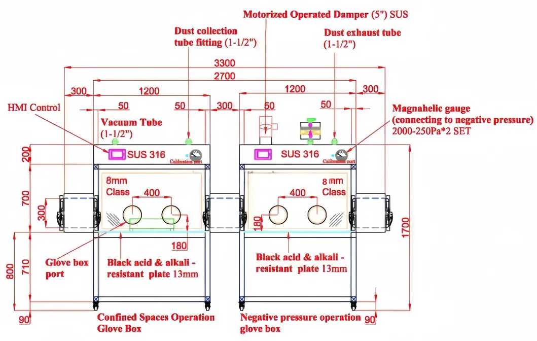 Pharmaceutical Isolation System