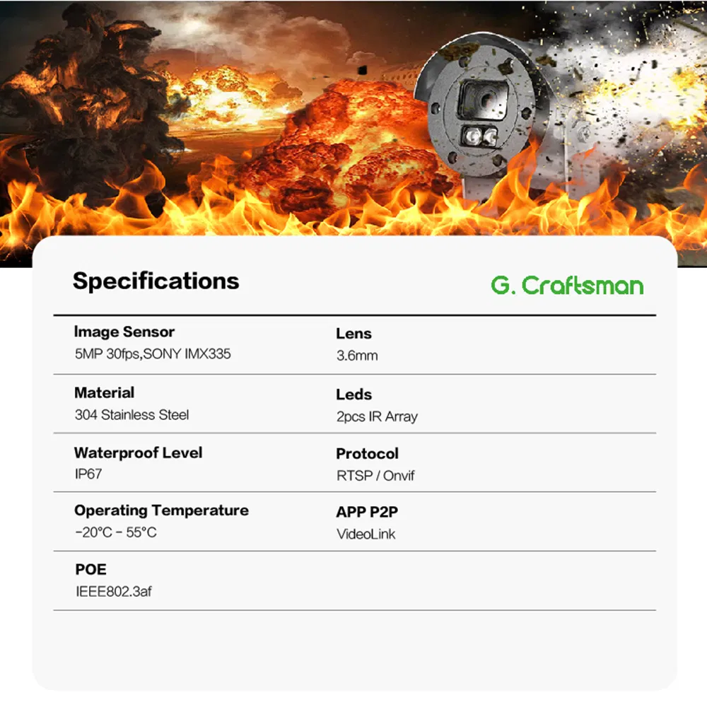 Ga-Ex3fi-M5s Outdoor Explosion-Proof Poe Security Camera with Gcraftsman 304 316 Stainless Steel IP CCTV Housing Working Hikvision NVR