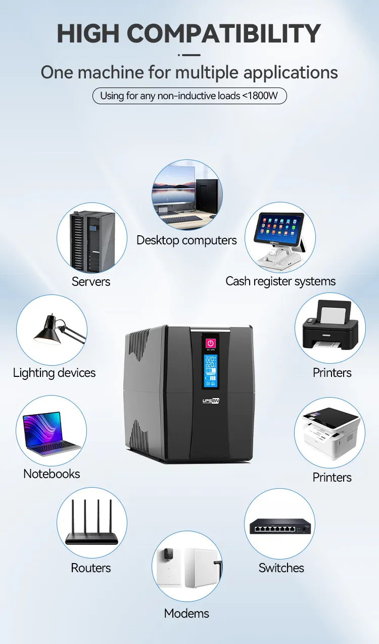 POS Power Protection