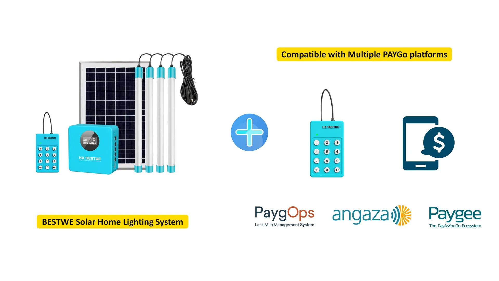 Solar Home System 2