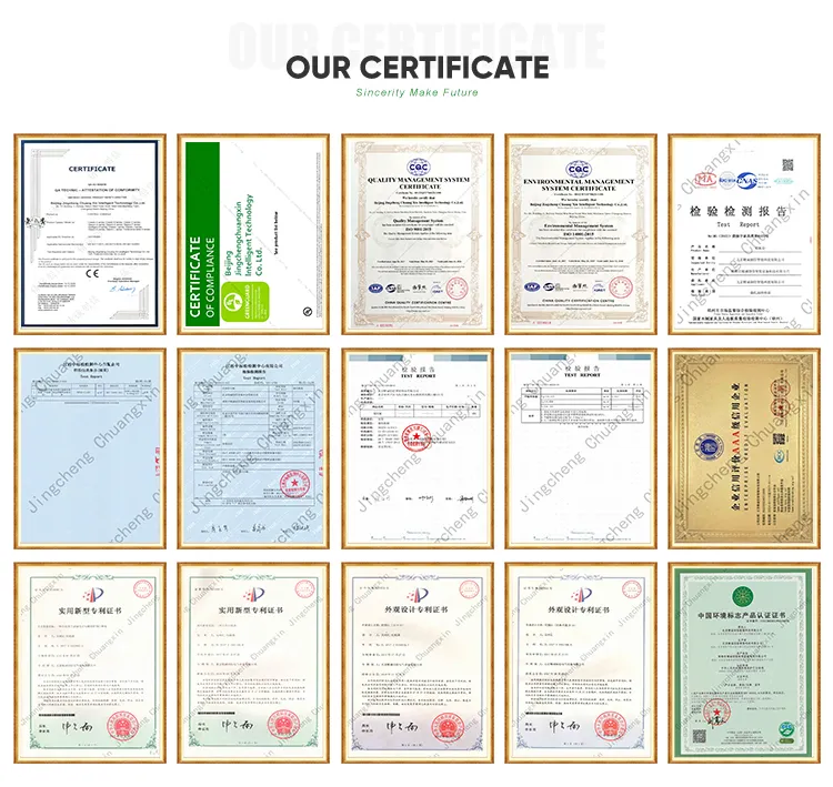 Certifications