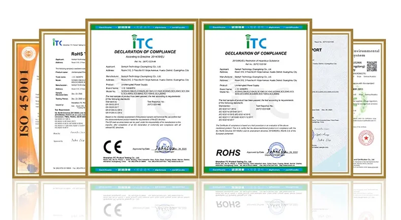 Certificates