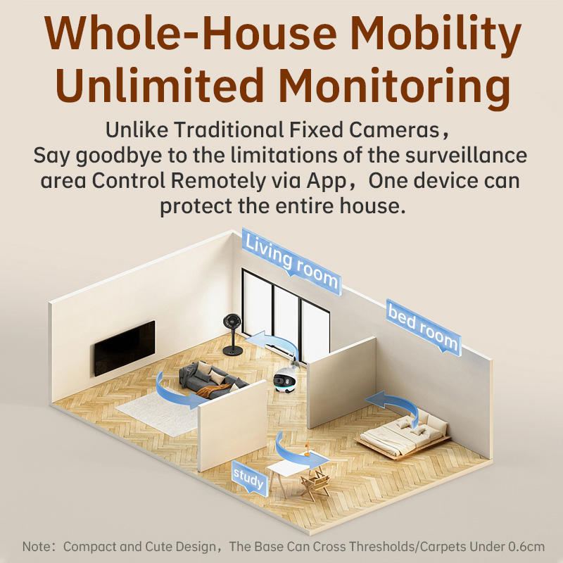 OEM Pet Monitor Classic Style Lightweight Durable Wireless Camera Plastic Reusable