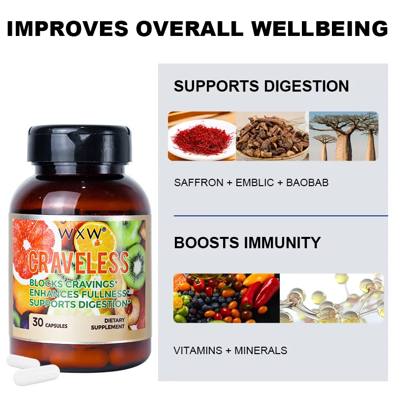 Appetite Suppressant Details