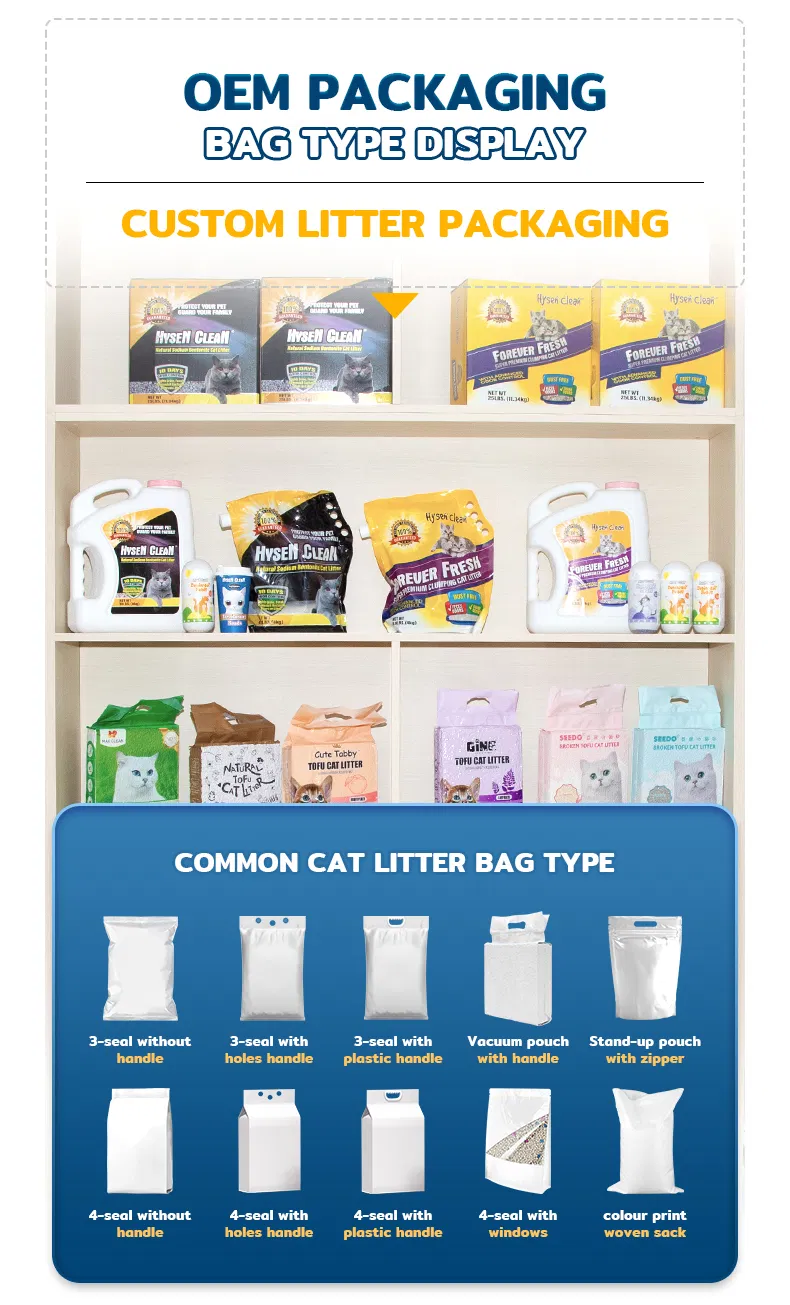 Cat Litter Clumping