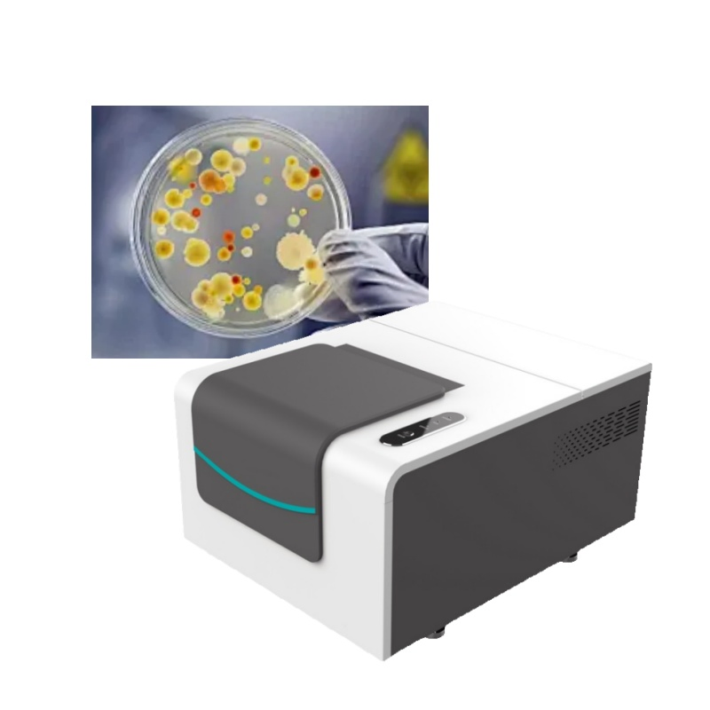 New Product Automatic Laboratory Microbial Growth Curve Analyser Microbiology Analyzers