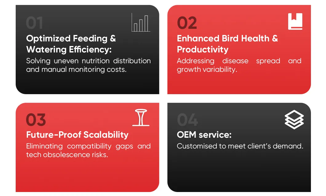 Technical Advantages