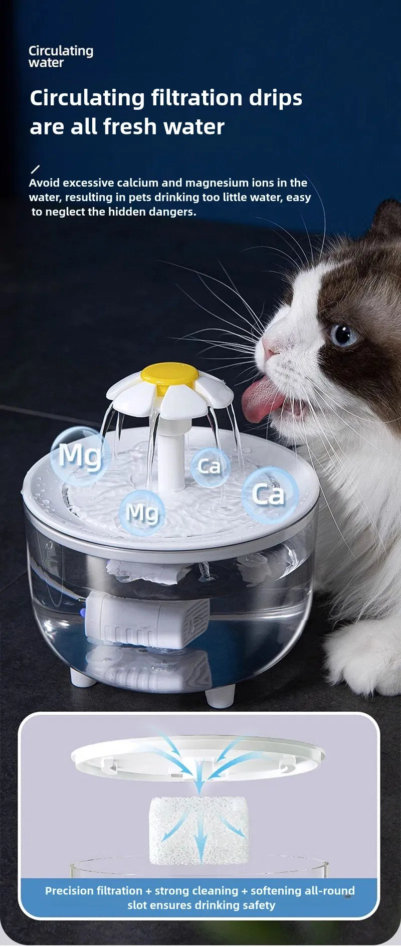 Cat Water Dispenser Detail 3