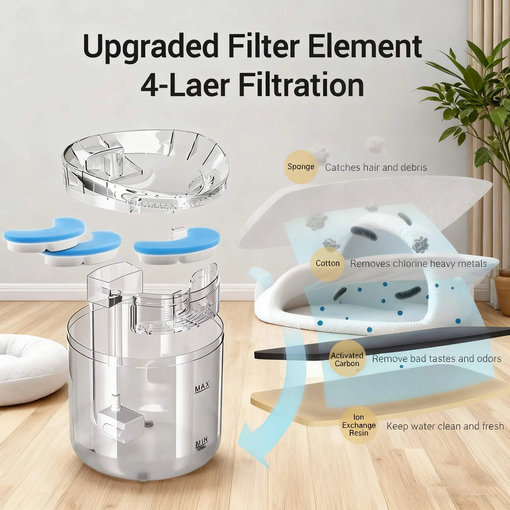 Tuya Smart Pet Water Bowl Dispenser Fountain 2L Automatic Pet Drinking - IR Sensor, Dual-Flow, Ultra-Quiet &amp; Emergency Storage for Cats Dogs