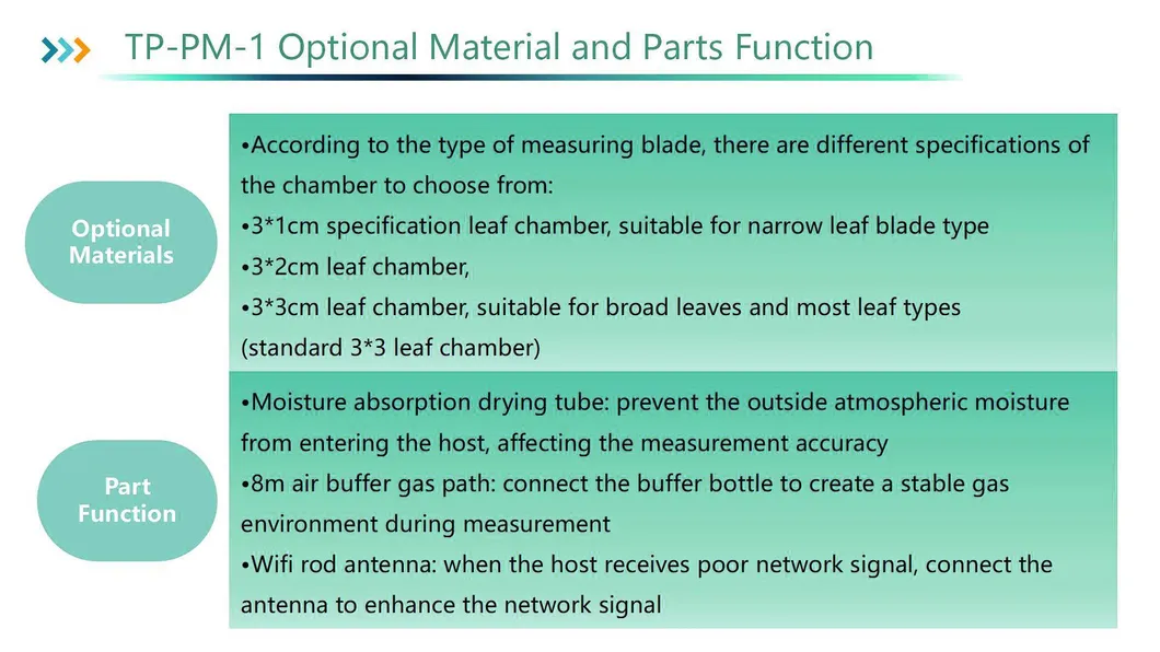 Plant Meter Detail 3