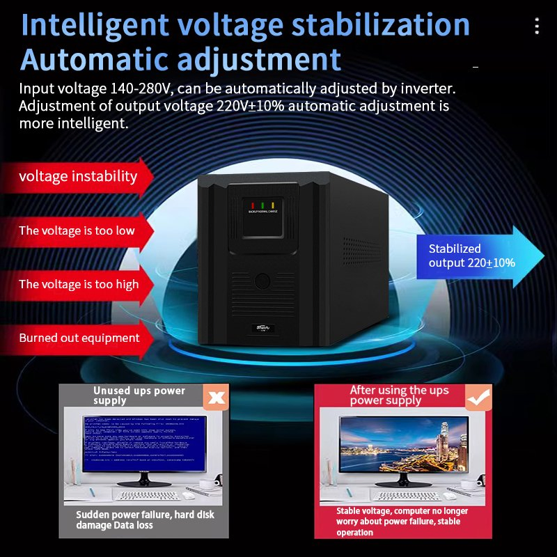 High Quality UPS 1000va 600W 1200W Standby Offline Power Backup UPS for Computer CCTV LCD 12V