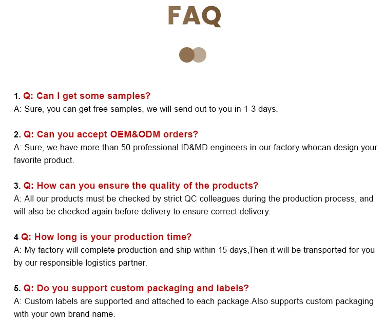 FAQ Graphic