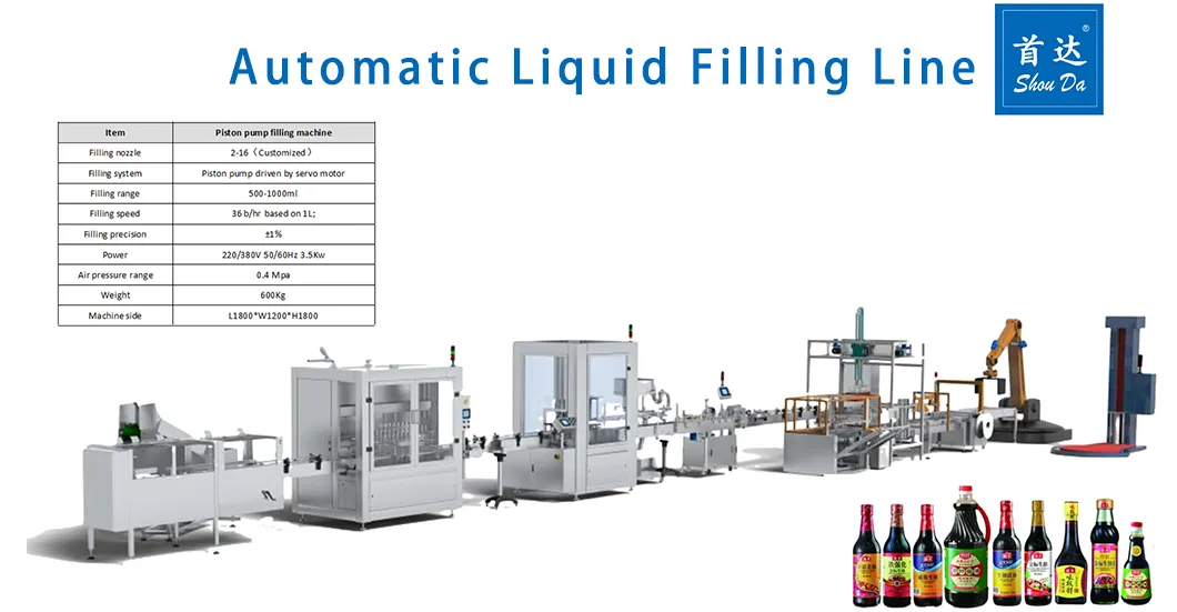 Automated Filling Line
