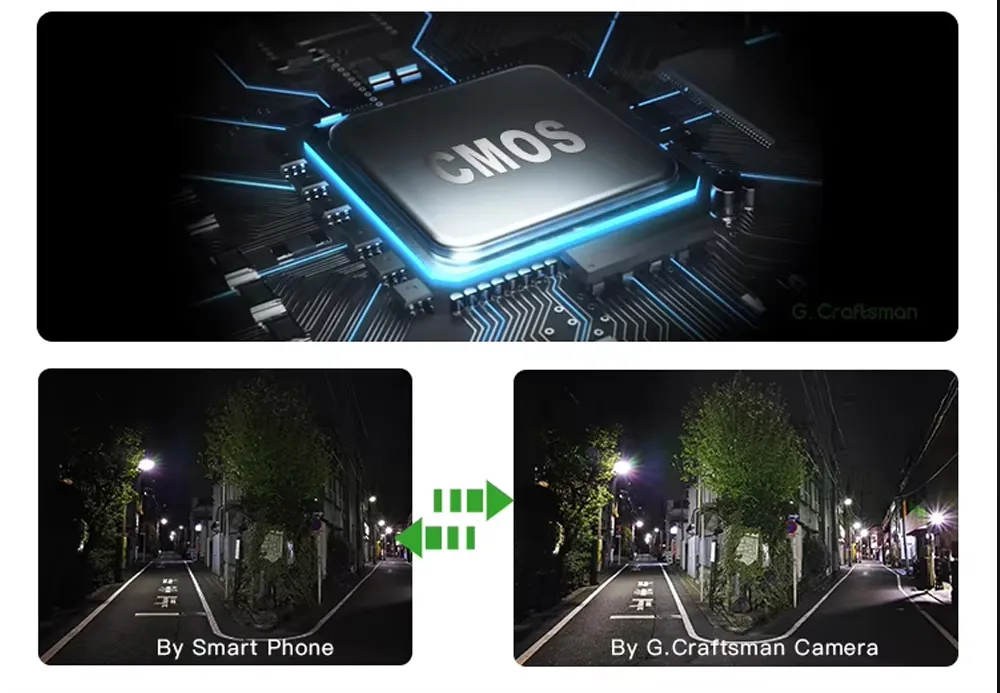 Low Light Performance