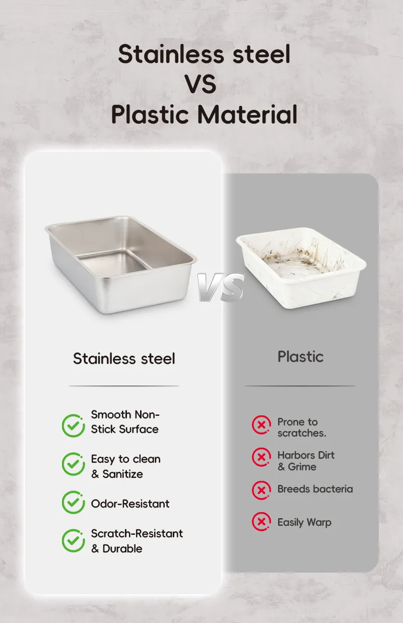 Cat Litter Box Detail 3