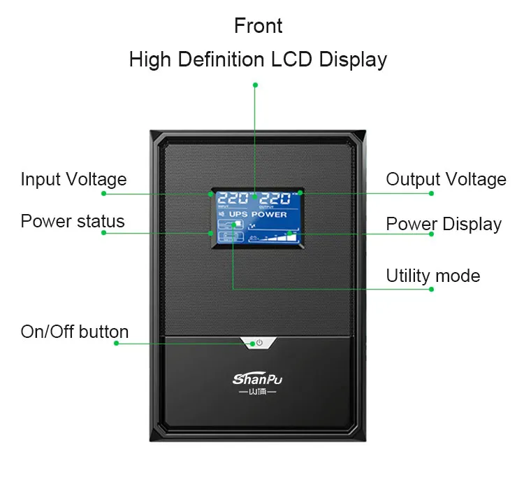 UPS Power Backup