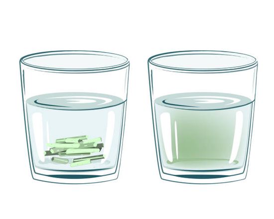 Water solubility test