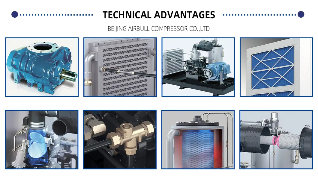 Technical Advantages