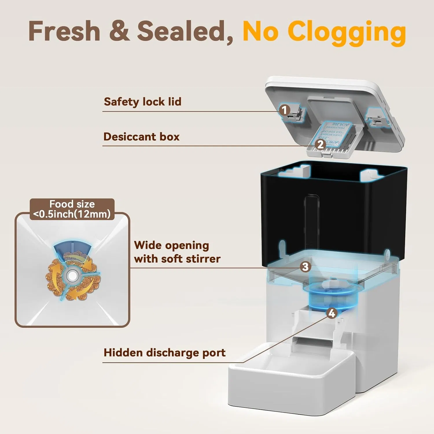 Automatic Dog Feeder with Camera: 8L/33 Cups 5g WiFi Timed Food